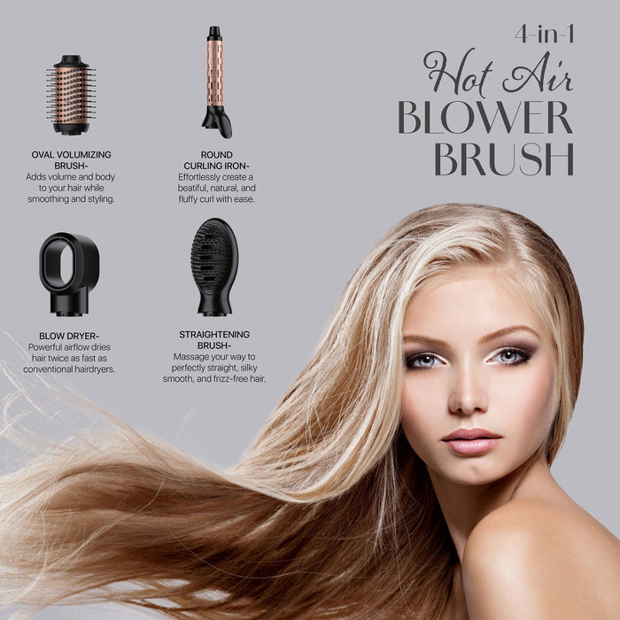 Pursonic Hot Air Blower Brush